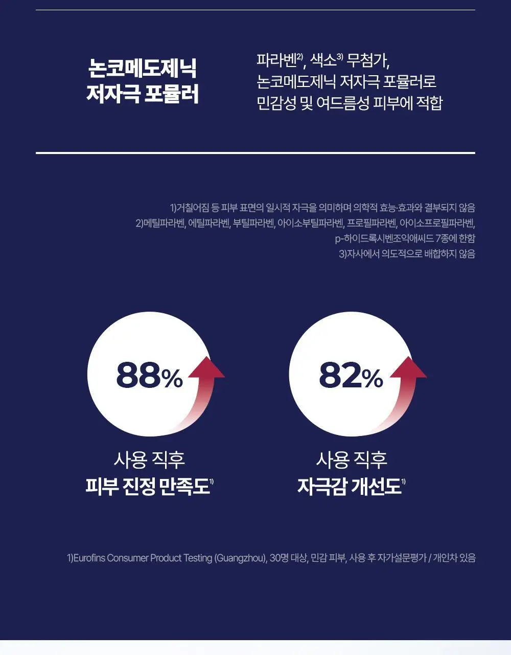 [진정장벽] 유세린 울트라센시티브 리페어 진정 마스크팩 1매 상세페이지 10